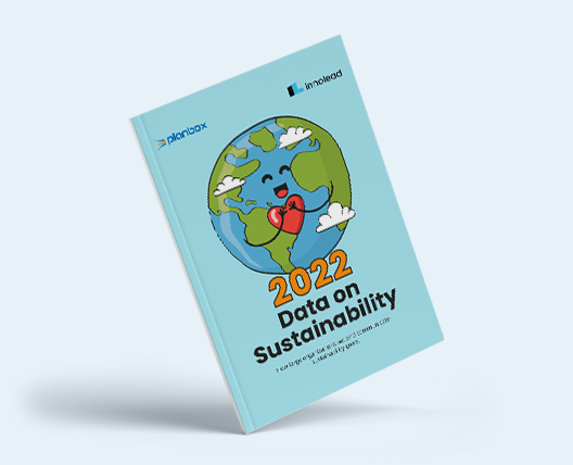 2022 data on sustainability